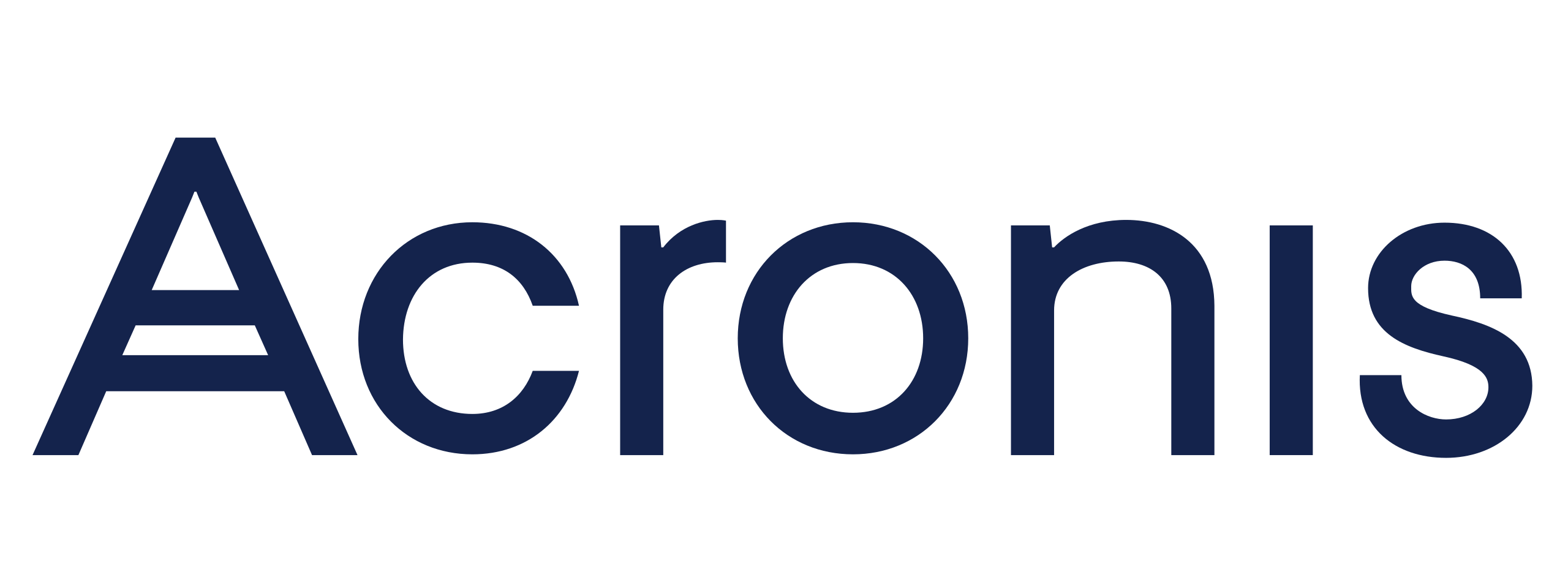 ACRONIS